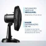 Ventilador Mondial 30cm Vsp 30 B 127v (ultimas unidades)